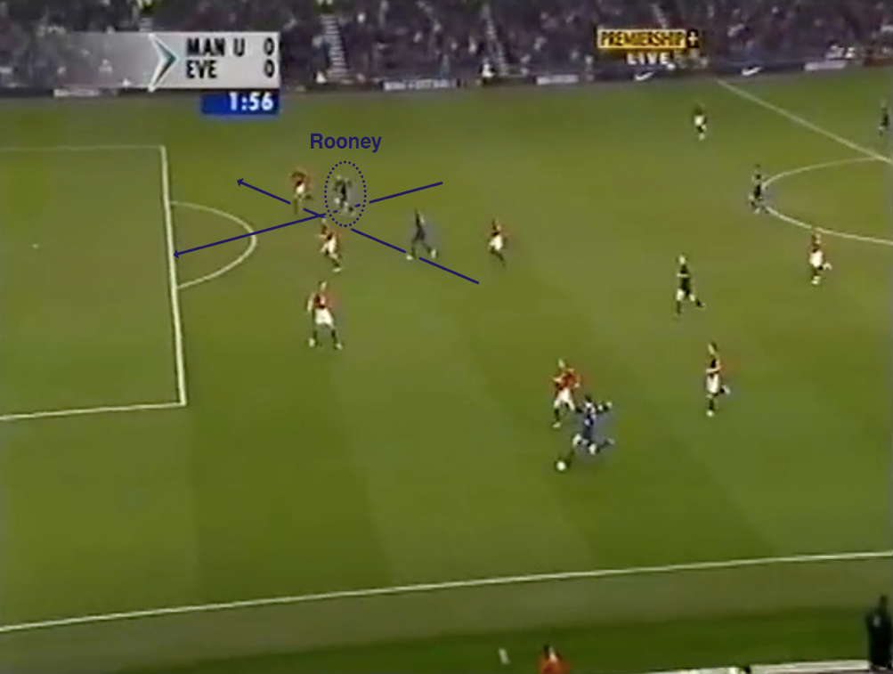 Rooney secondo