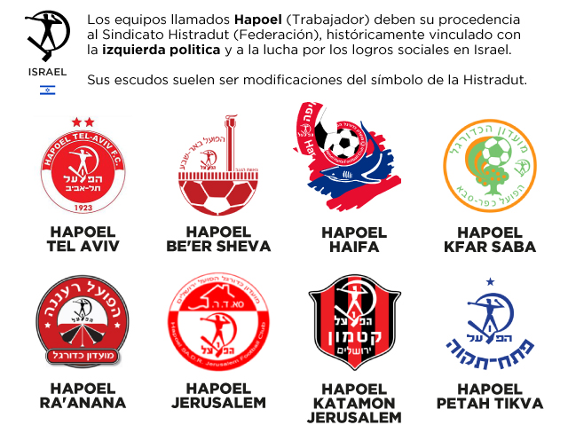 05-hapoel