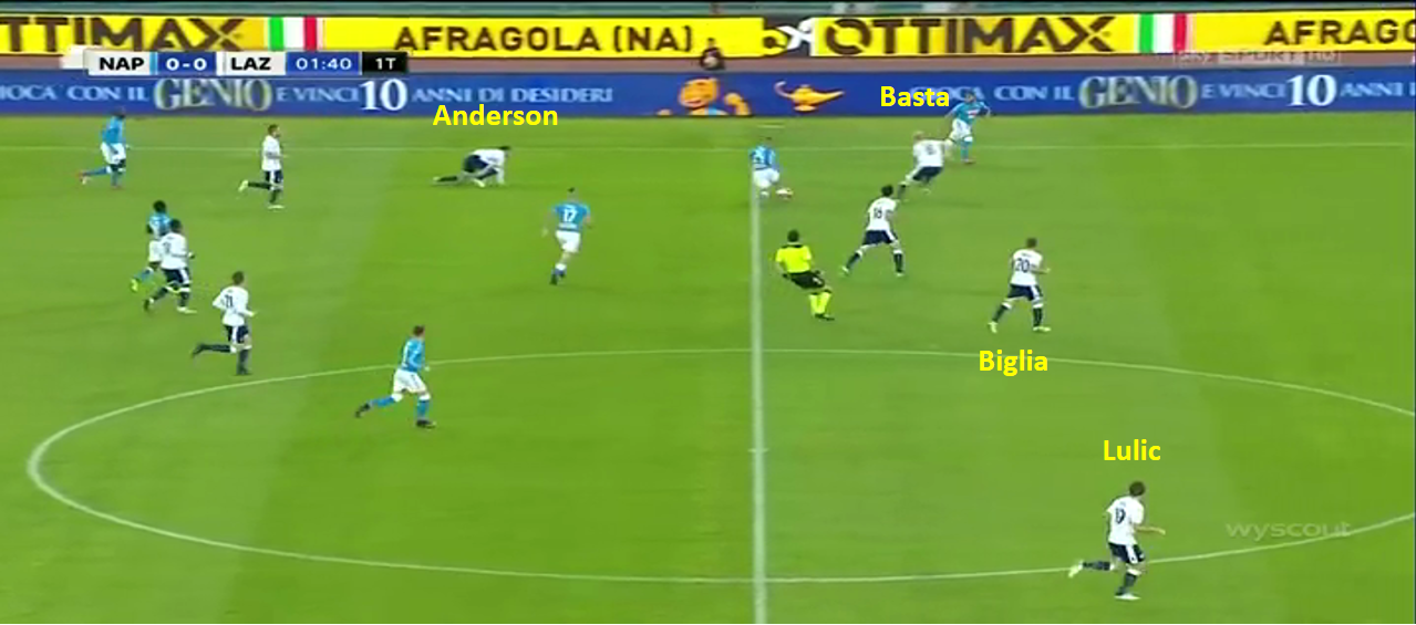 contro-il-napoli-e-basta-che-deve-scivolare-per-coprire-le-mancanze-difensive-di-felipe-anderson