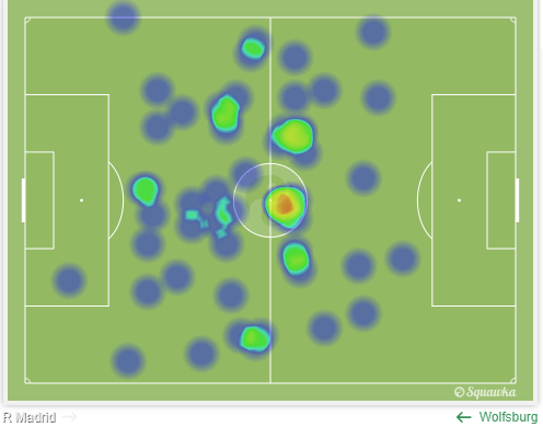 Casemiro heatmap vs wolfsburg