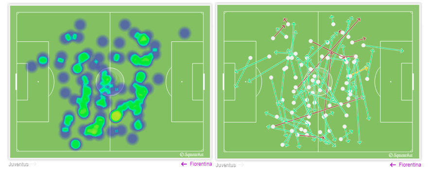 mappe-fiorentina